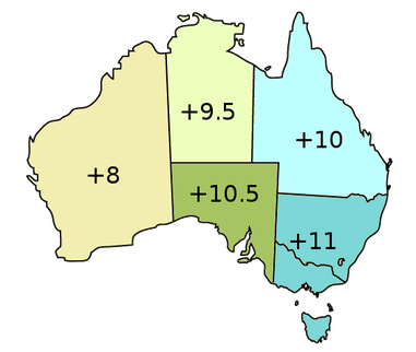 Zones - AUSTRALIA